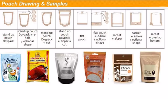 Busta di plastica automatica Bustina Bottiglia Acqua liquida Blister Polvere Alimentare Sottovuoto Termosigillatrice Imballaggio Sigillatura e riempimento Prezzo della macchina per l'imballaggio